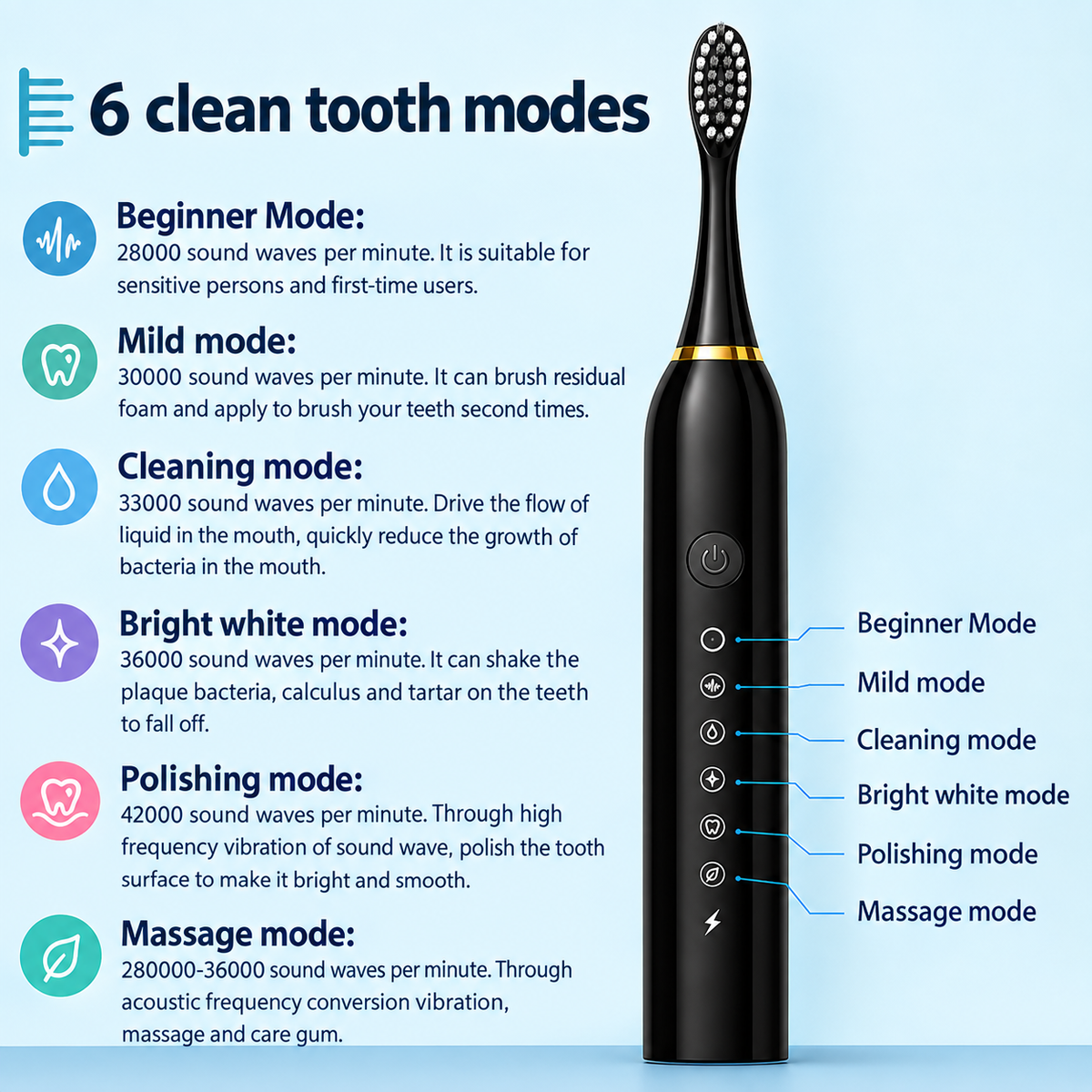 Electric Tooth Brush