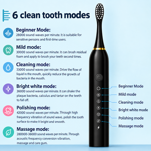 Electric Tooth Brush