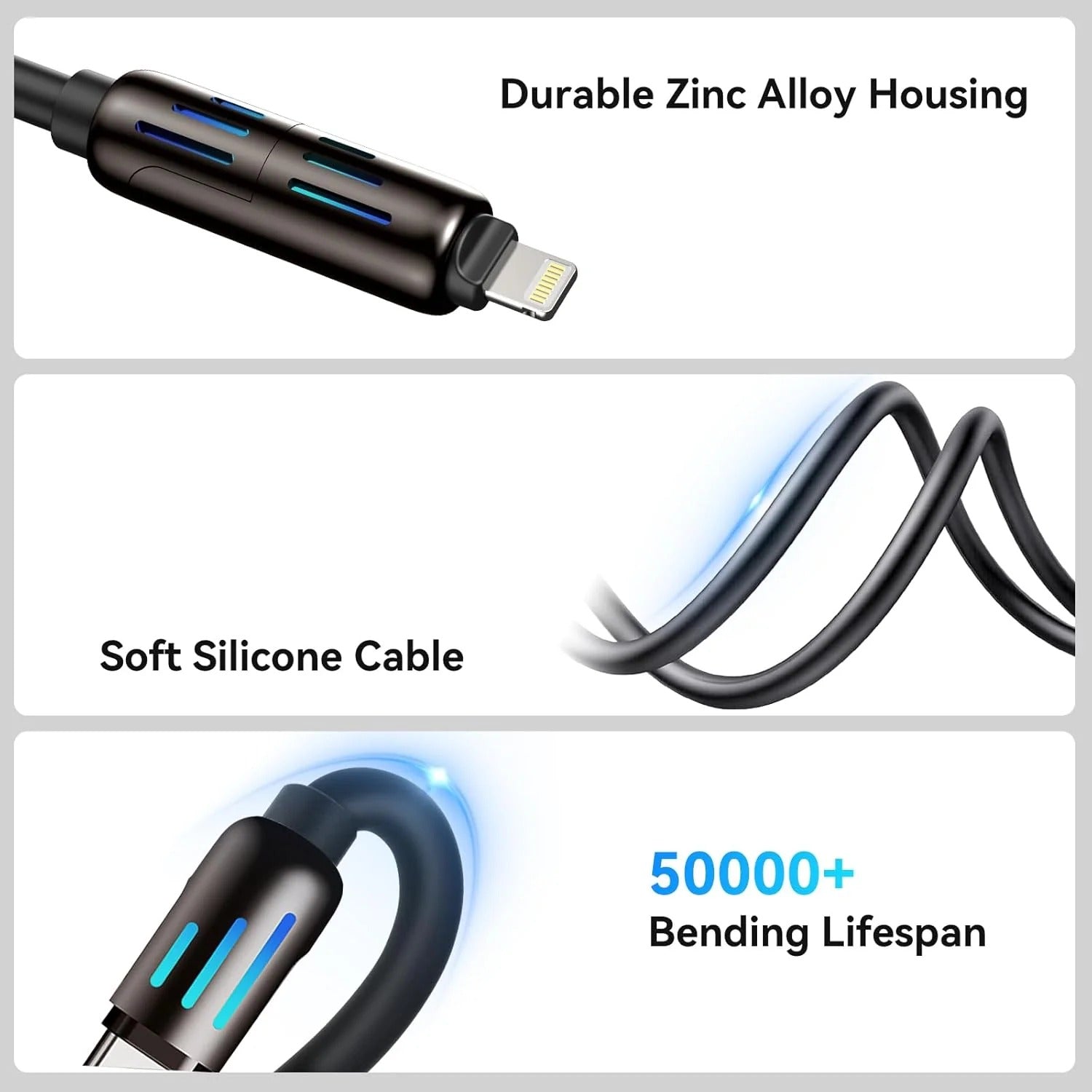 4-in-1 Multi USB CABLE
