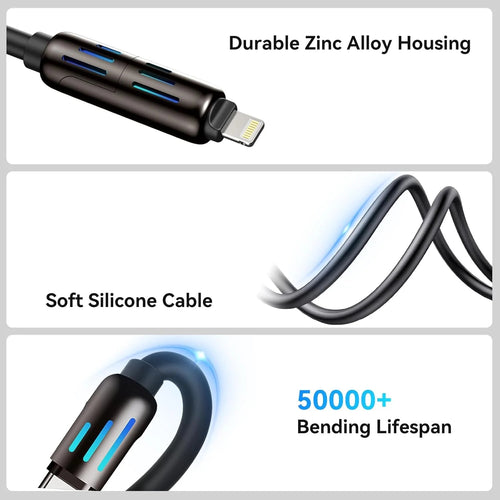 4-in-1 Multi USB CABLE