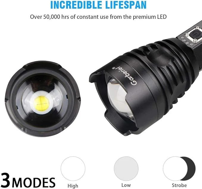 P90 LED Flashlight